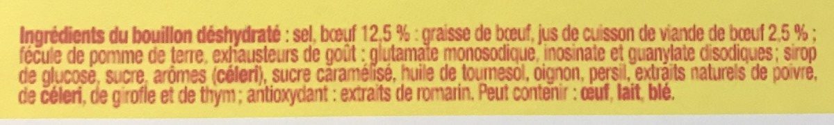 Additives