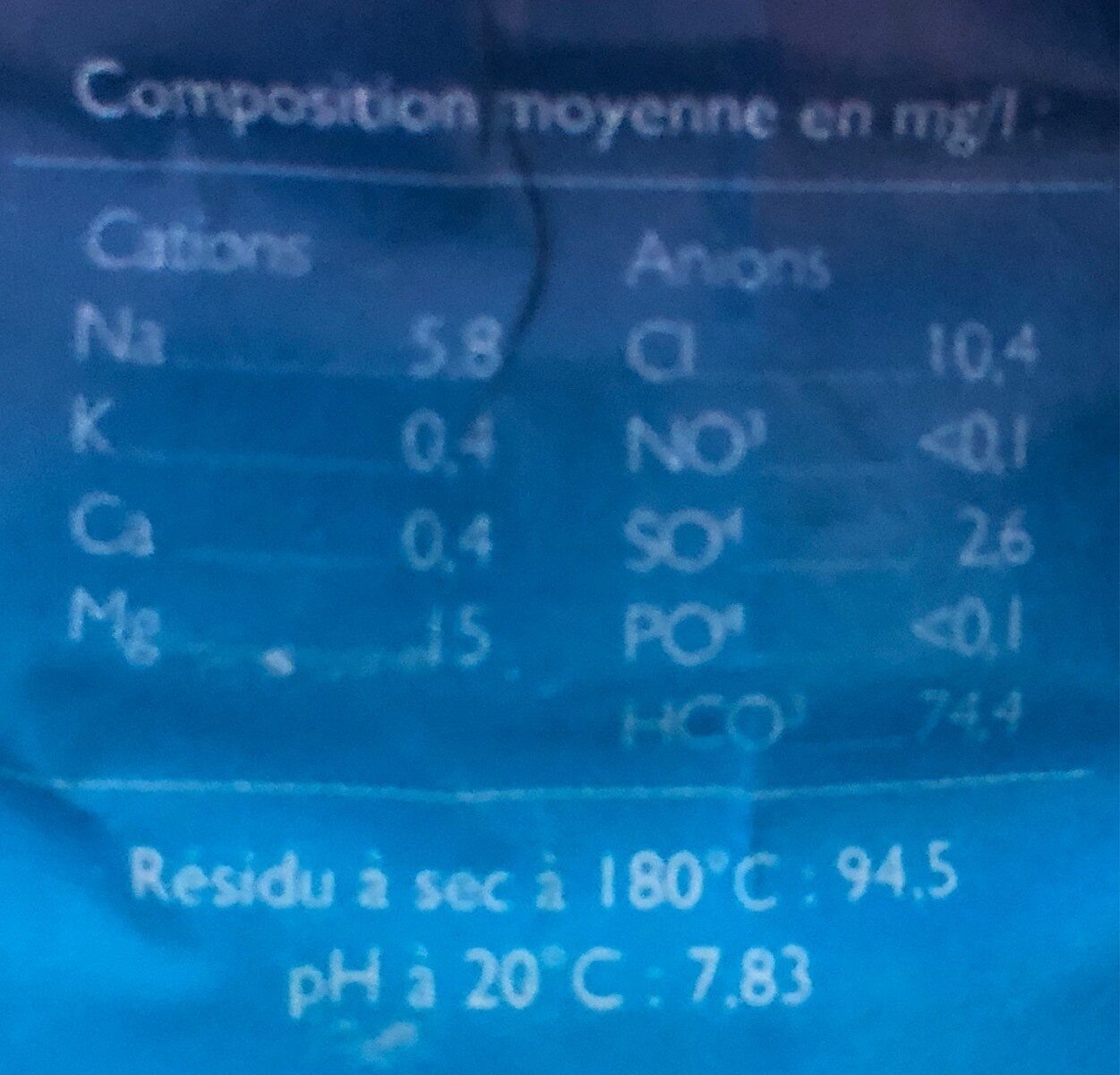 Allergens