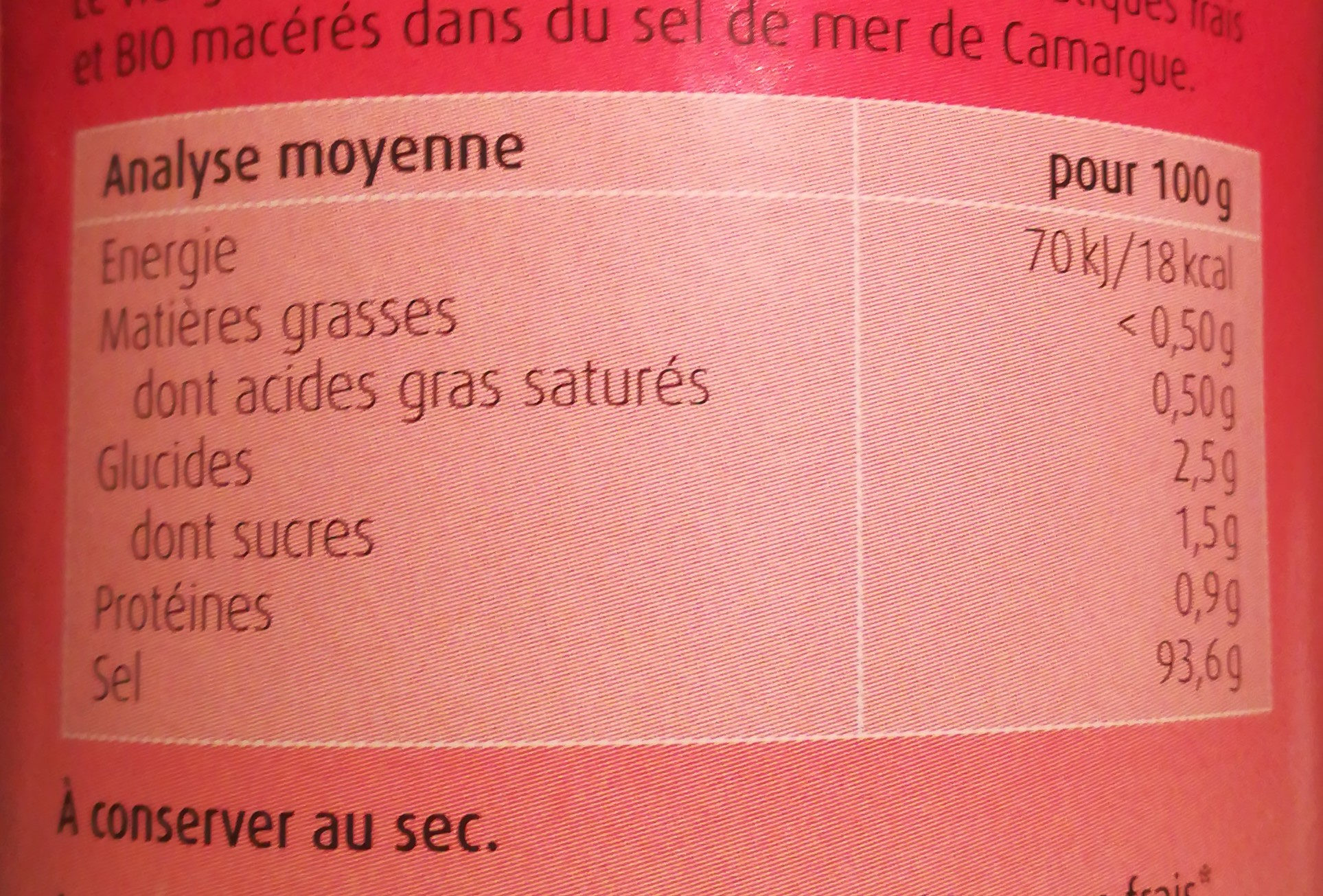 Allergens