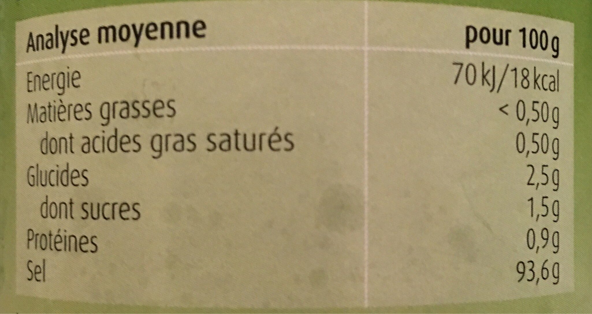 Allergens