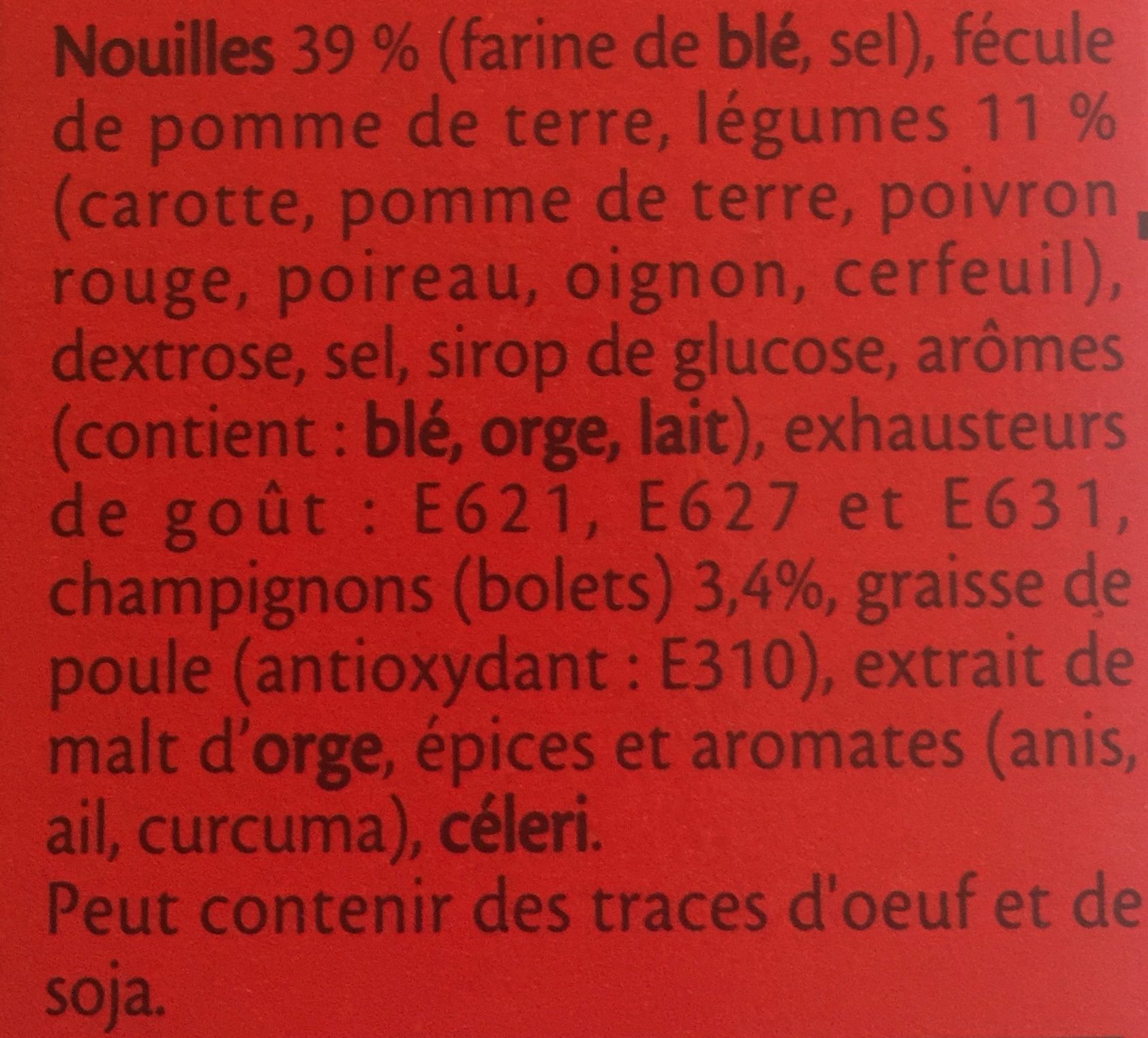 Additives