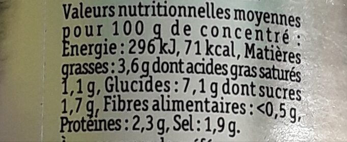 Allergens