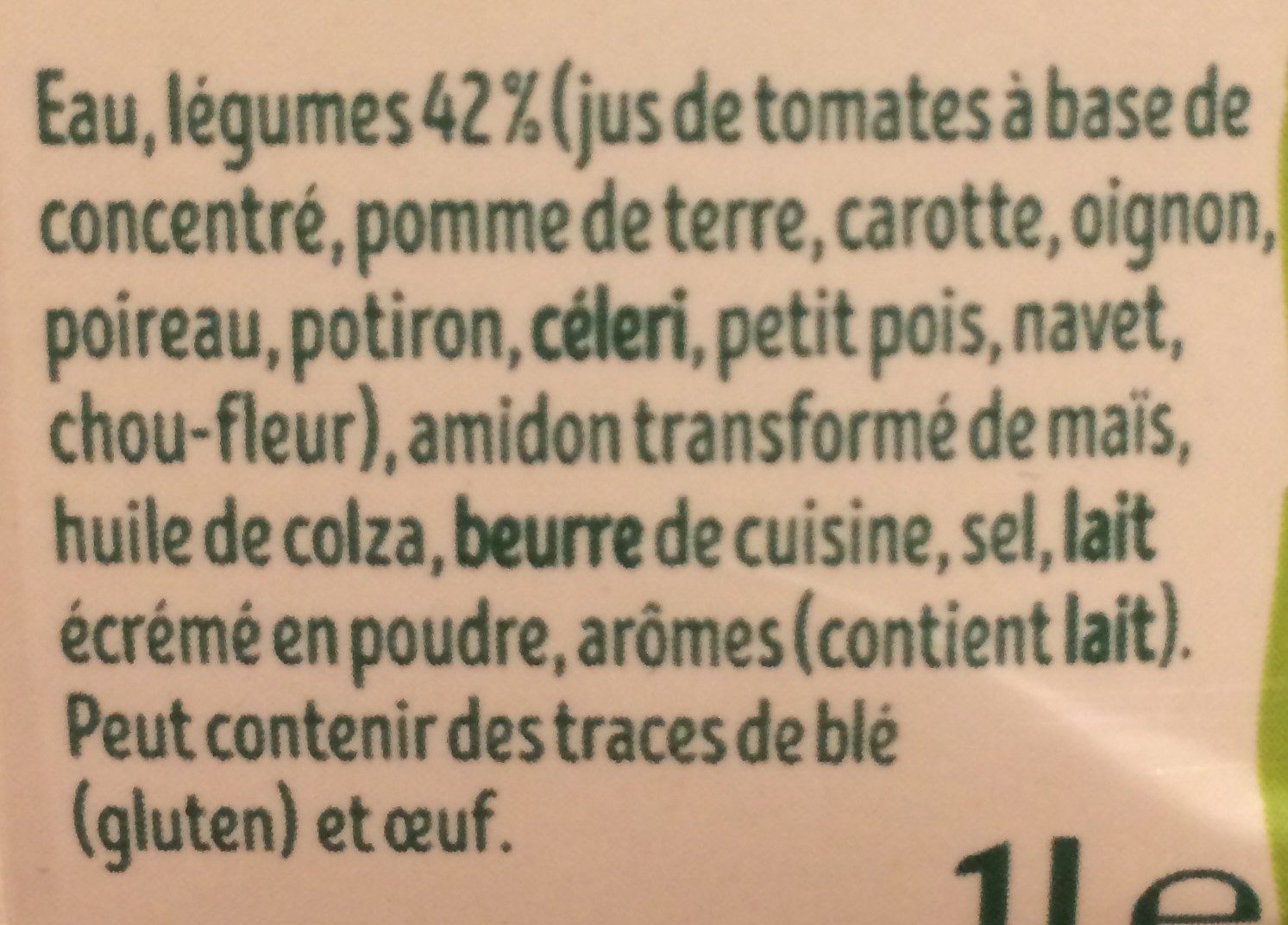 Additives