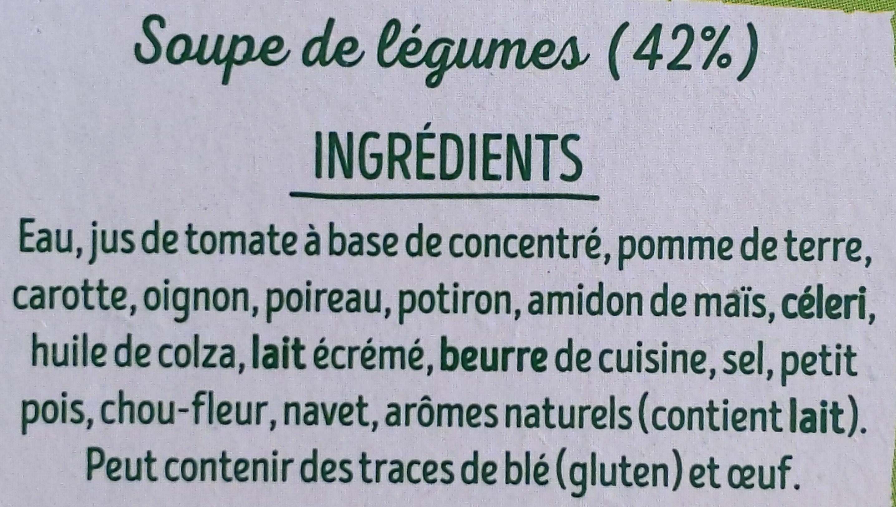 Additives