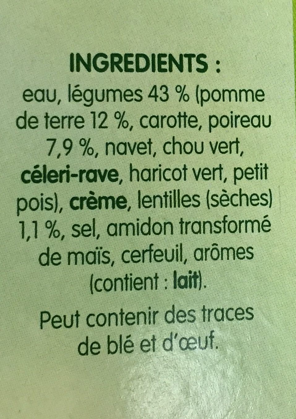Additives