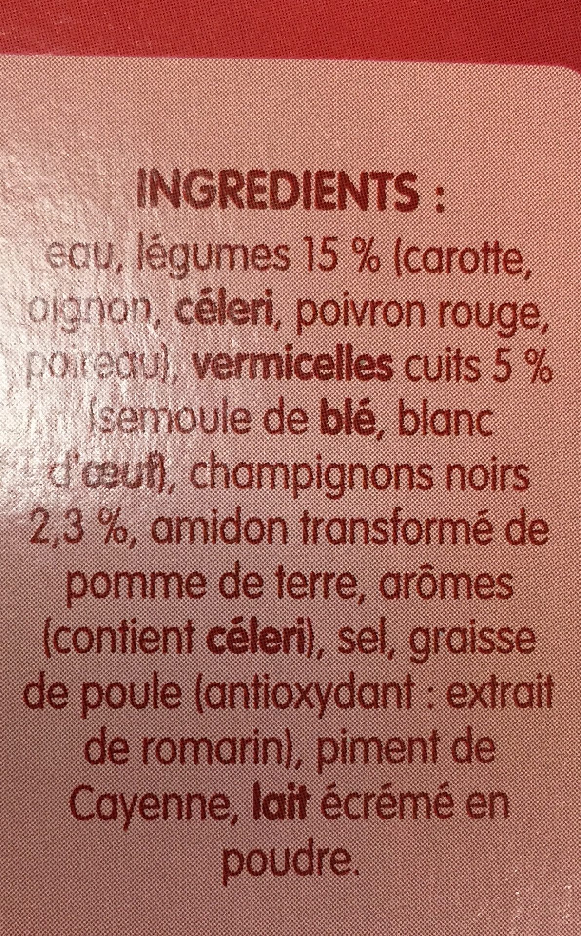 Additives
