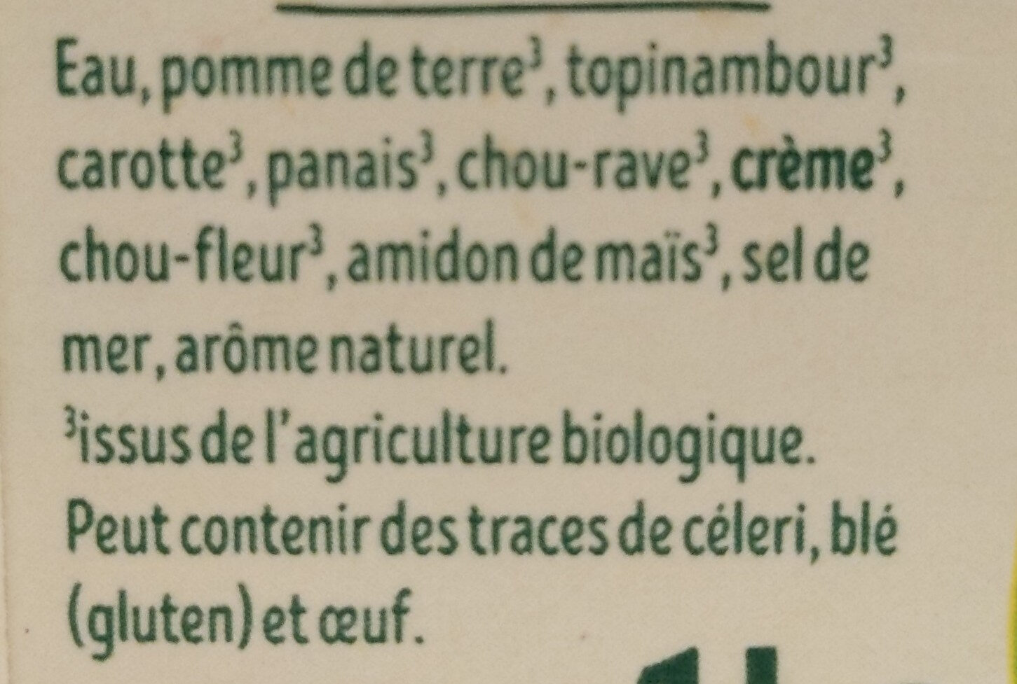 Additives