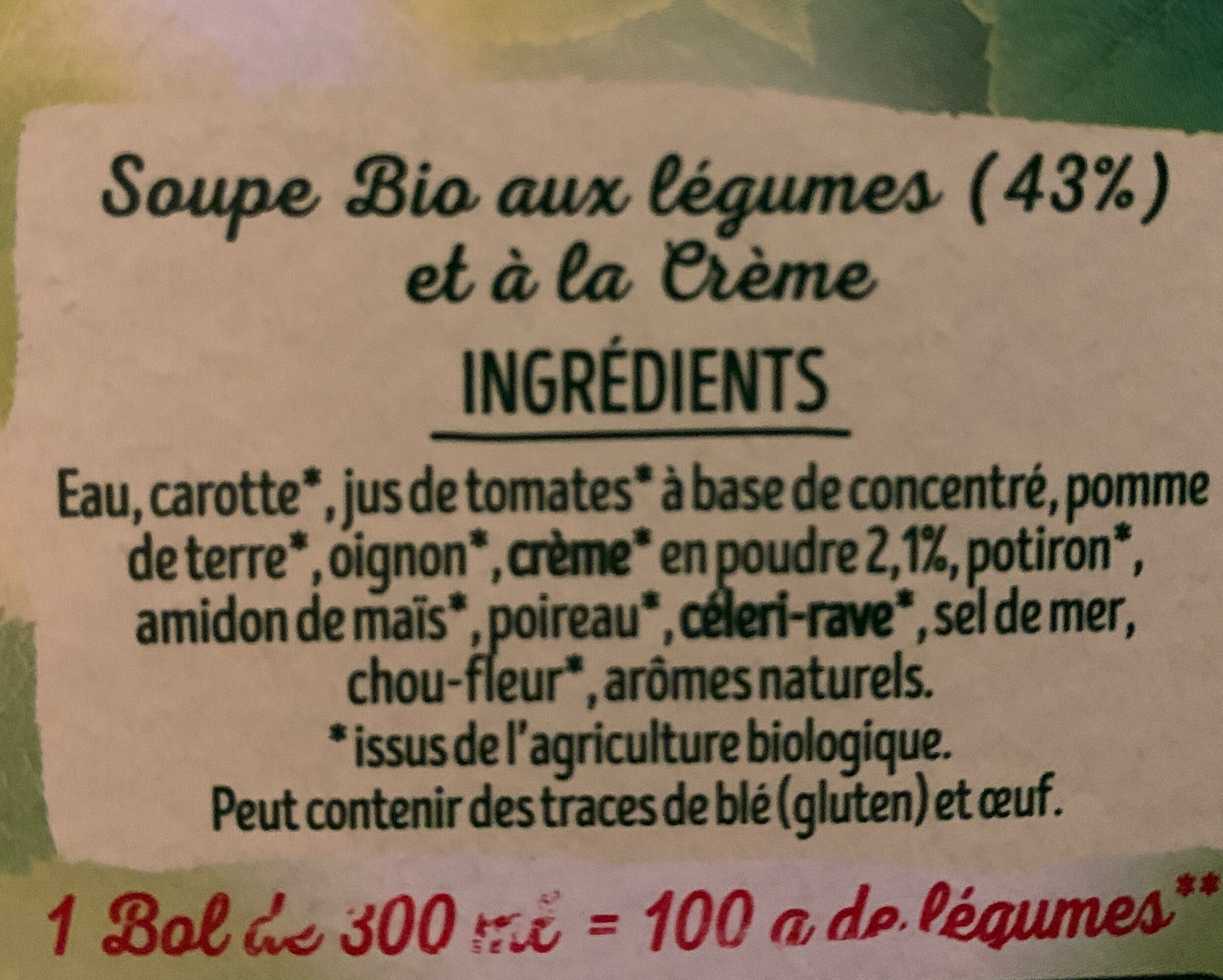 Additives