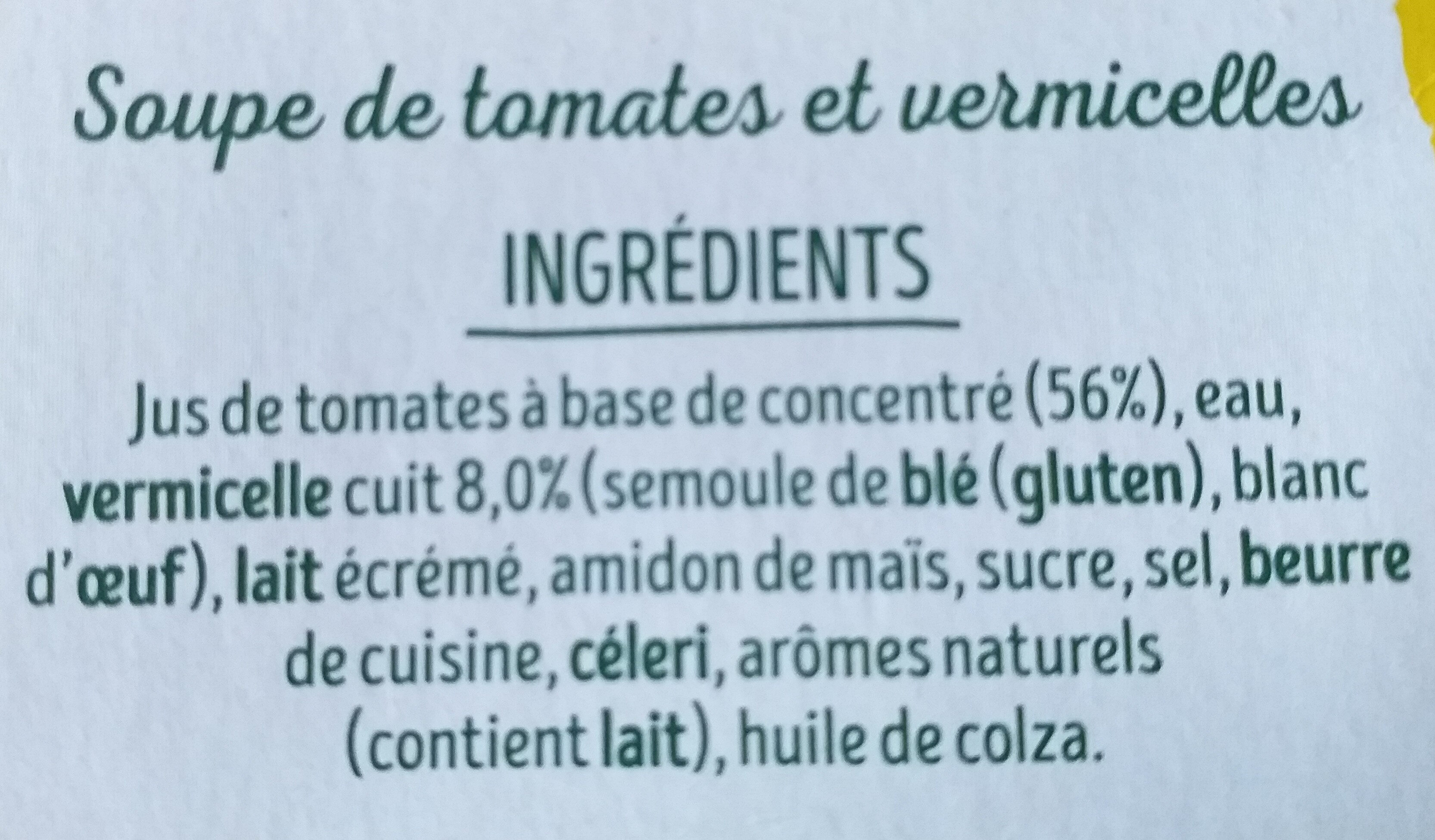 Additives