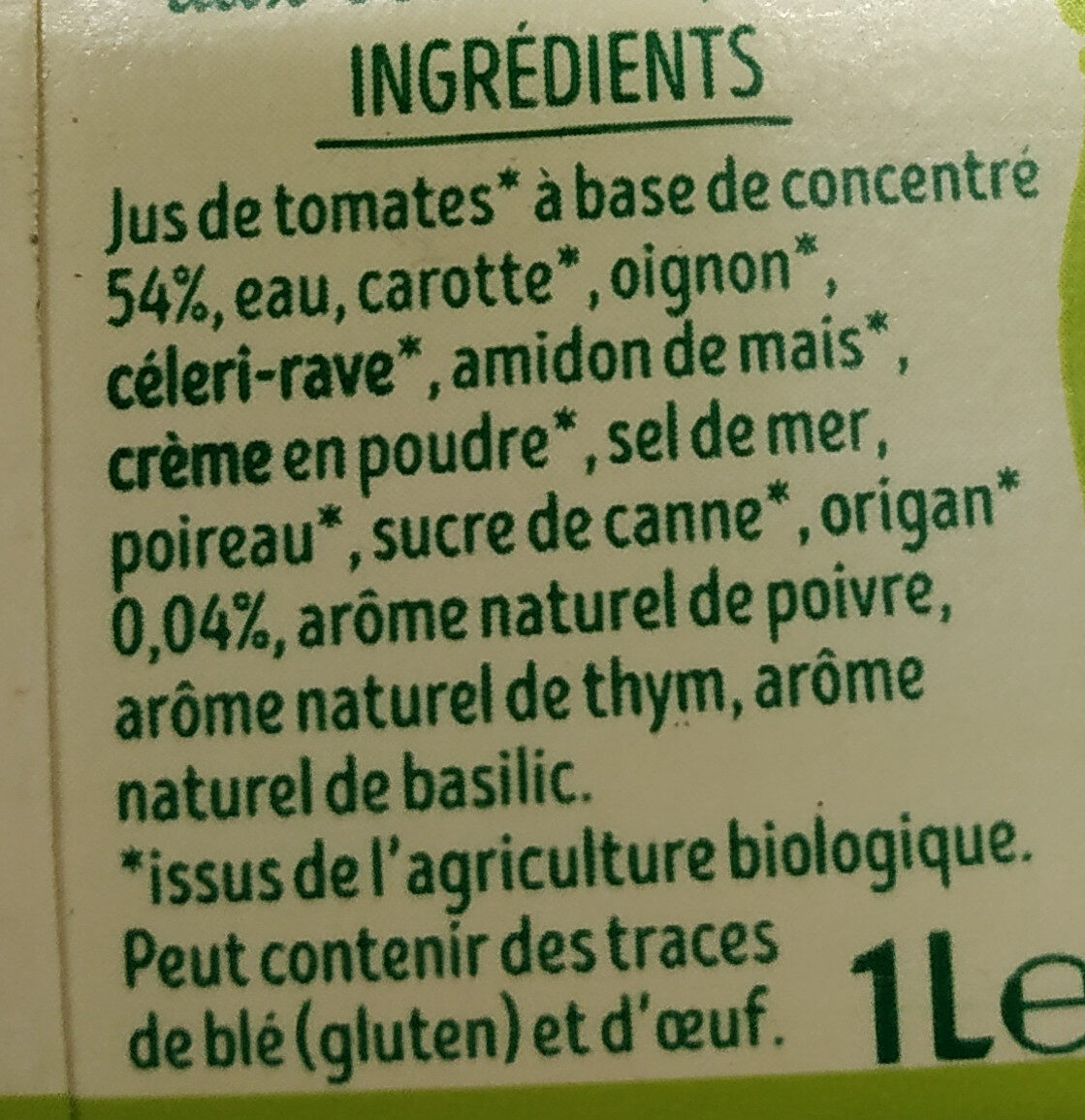 Additives
