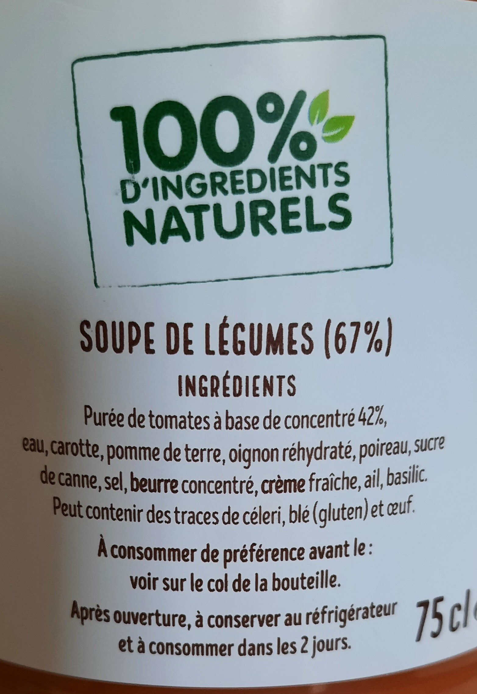 Additives