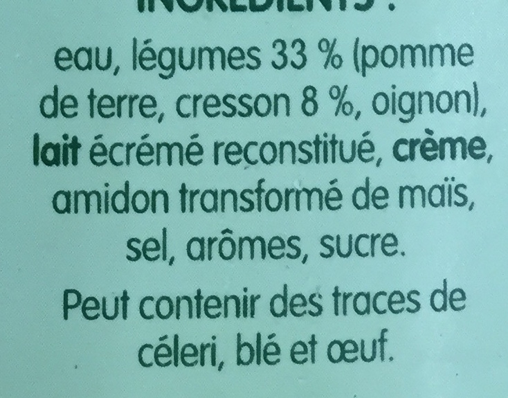 Additives