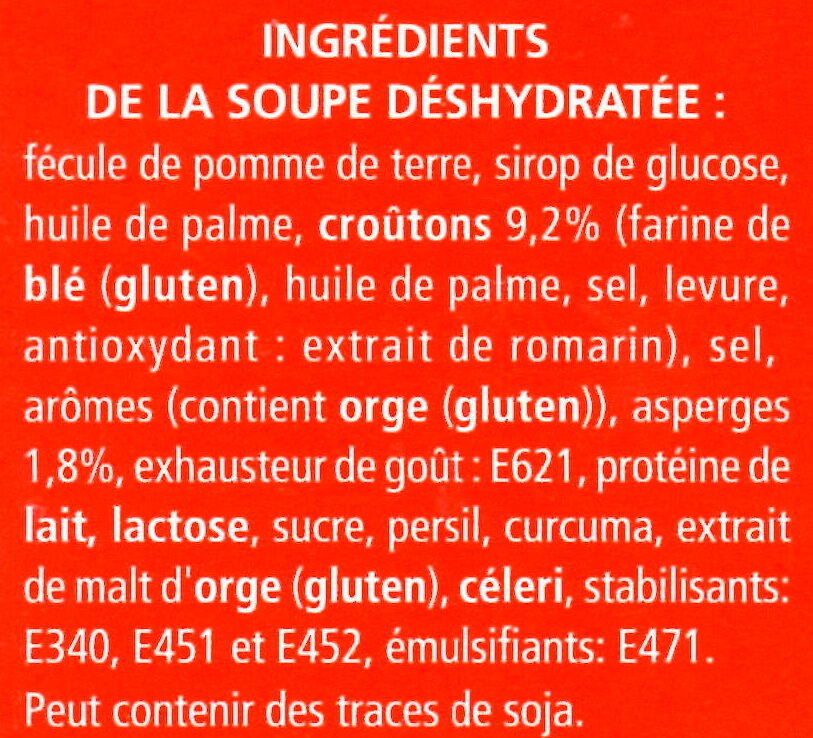 Additives