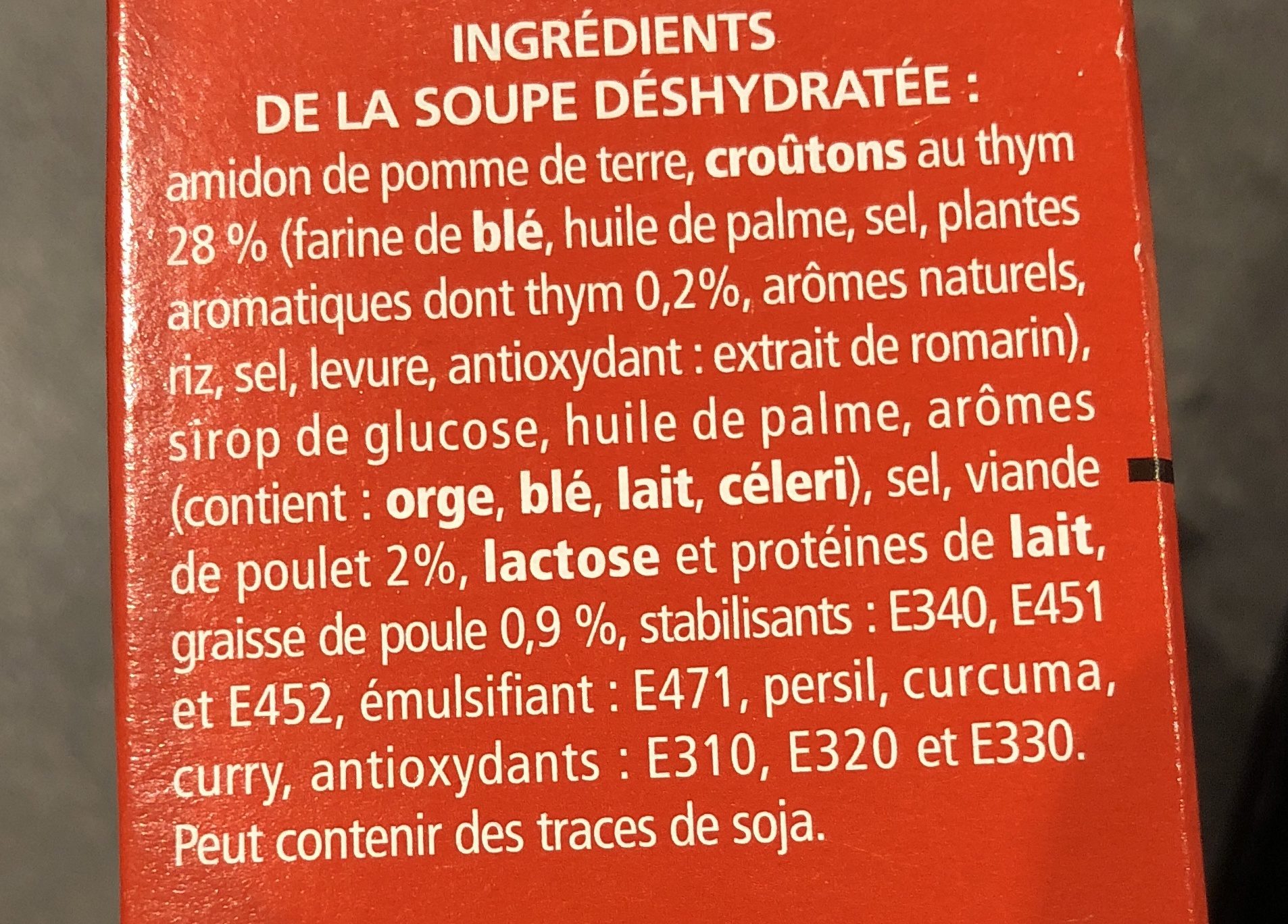 Additives