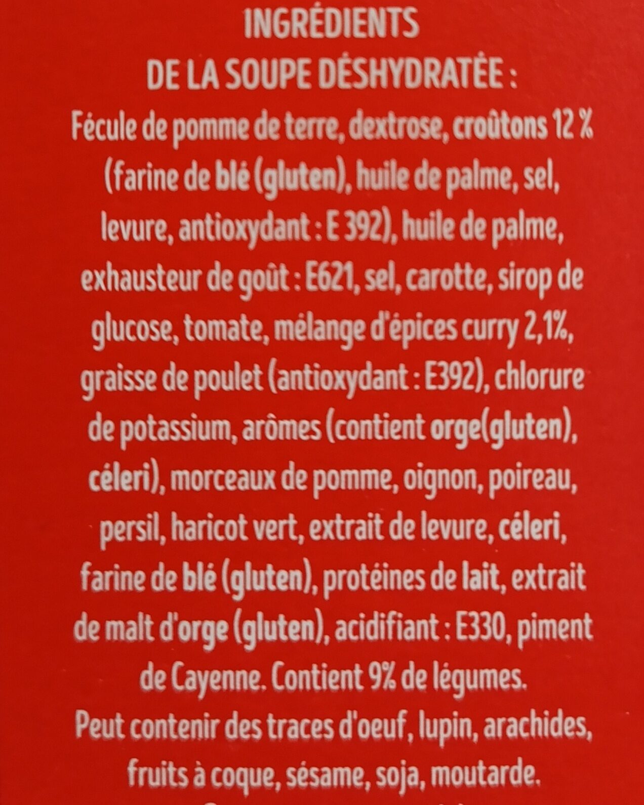 Additives