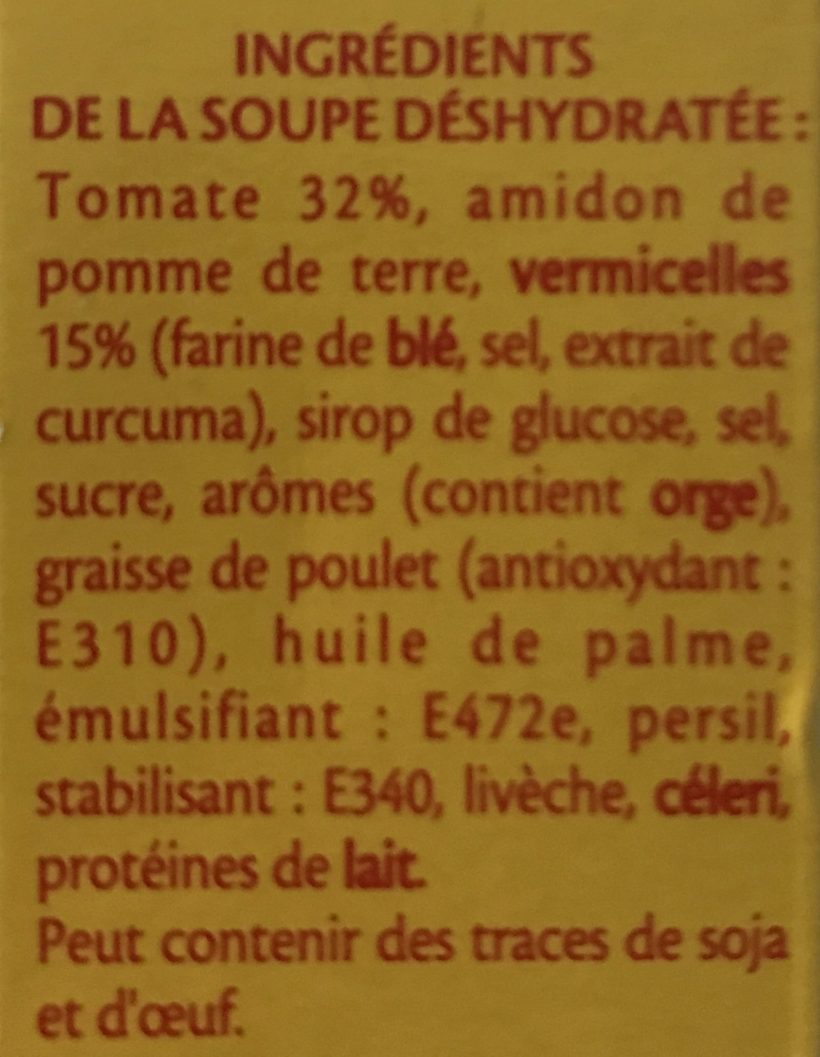 Additives