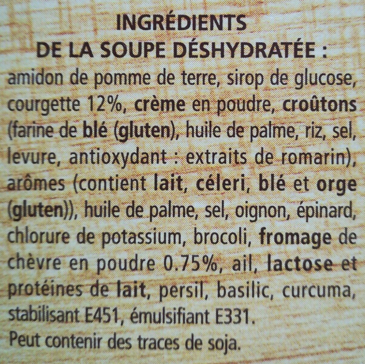 Additives