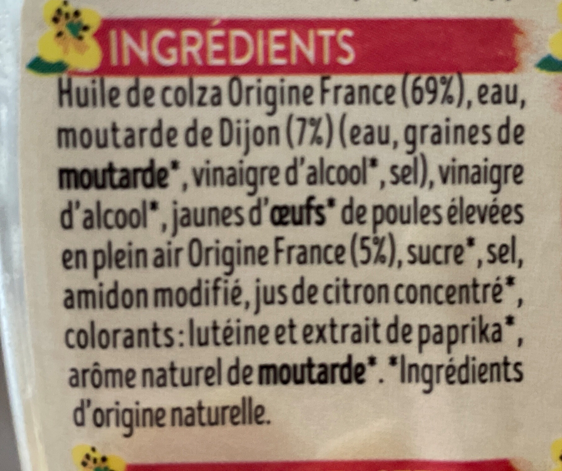 Additives