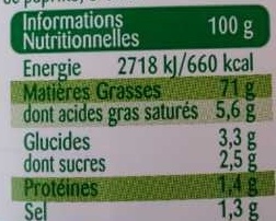 Allergens