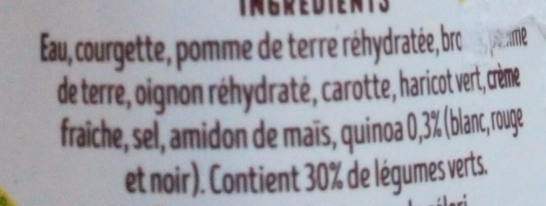 Additives