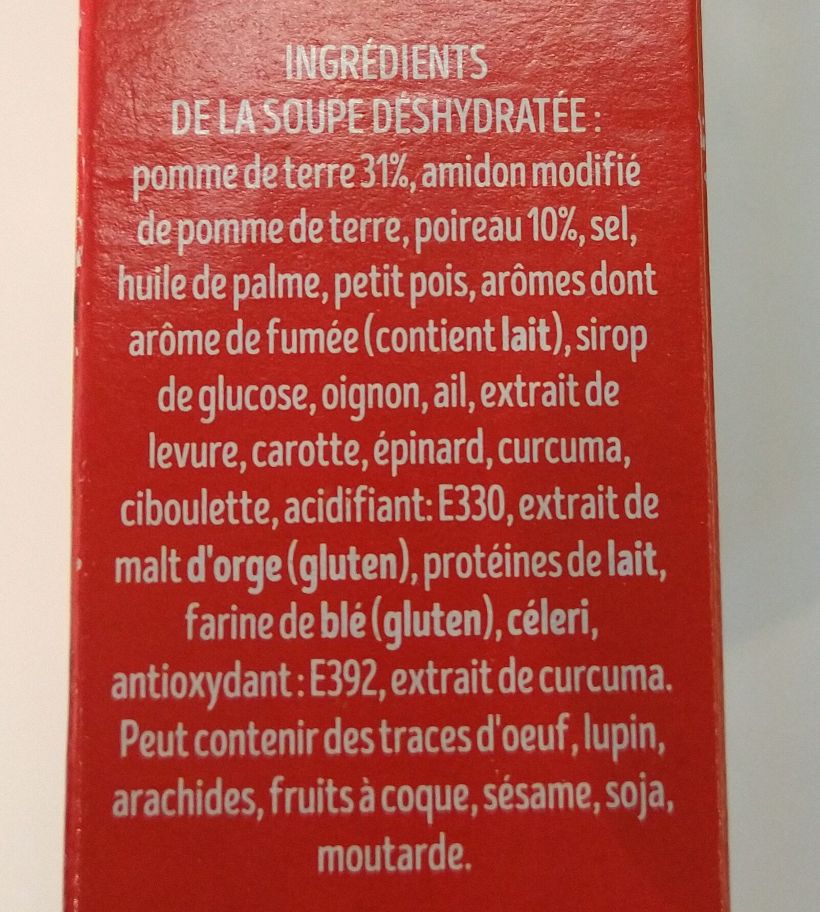 Additives