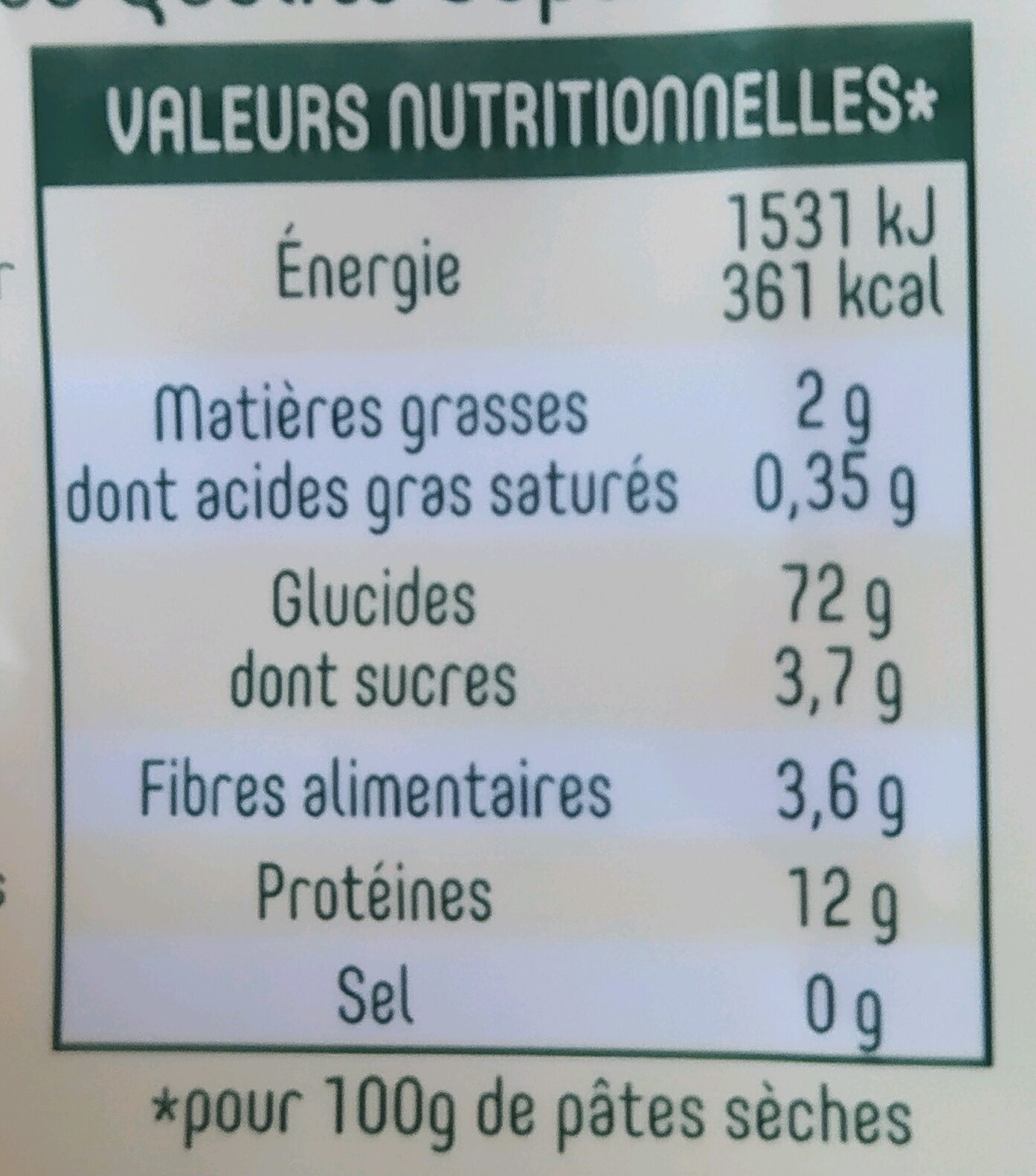Allergens