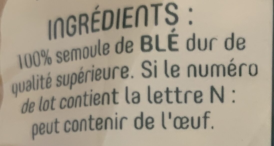 Additives