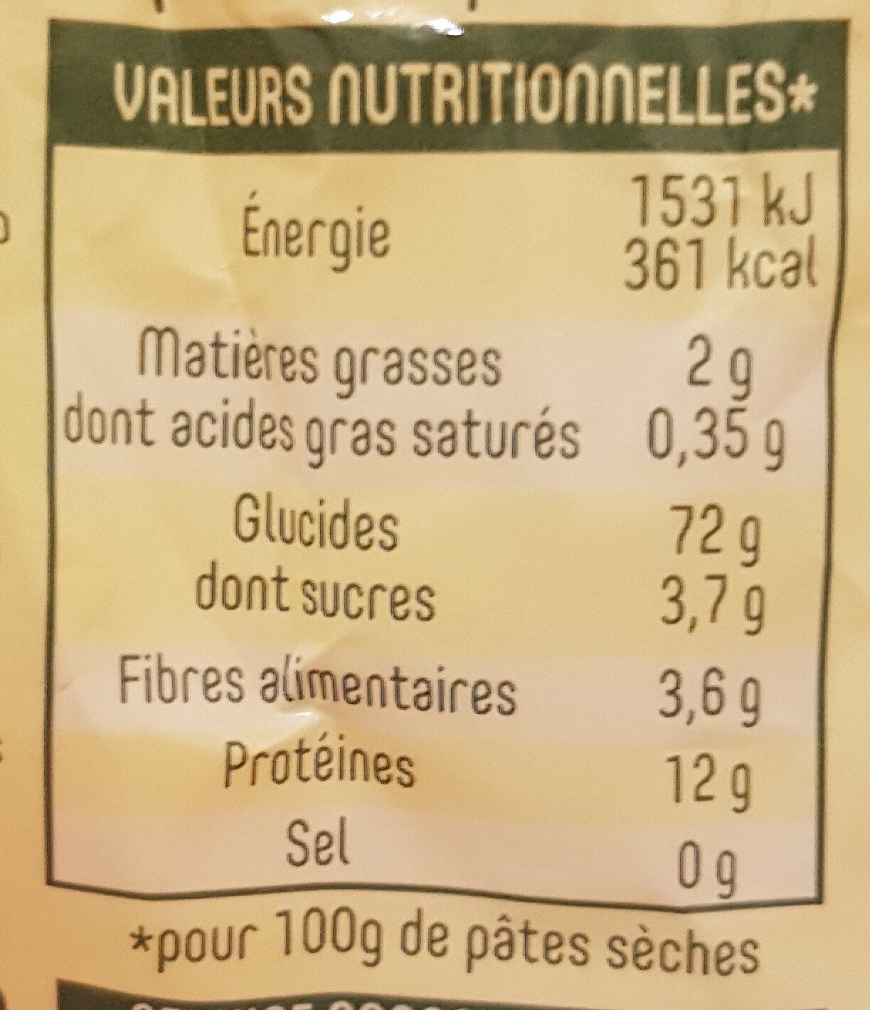 Allergens