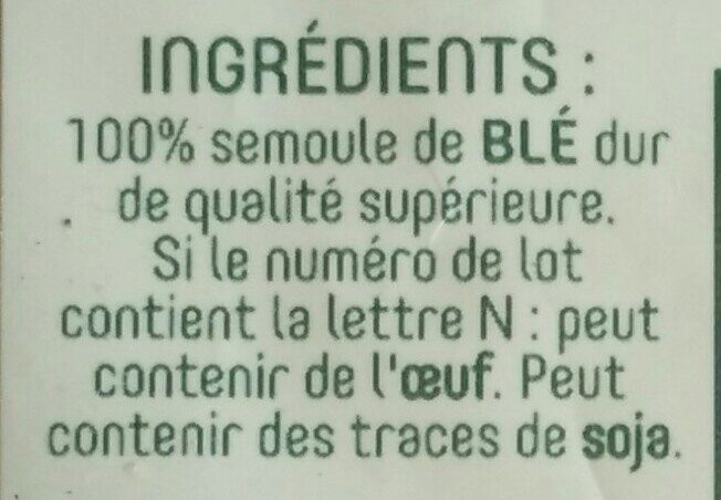 Additives