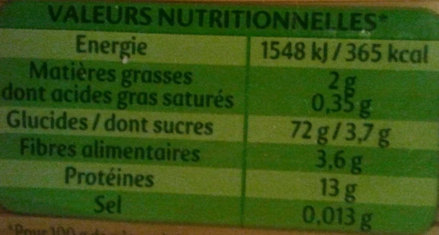 Allergens