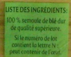 Additives