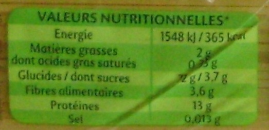 Allergens