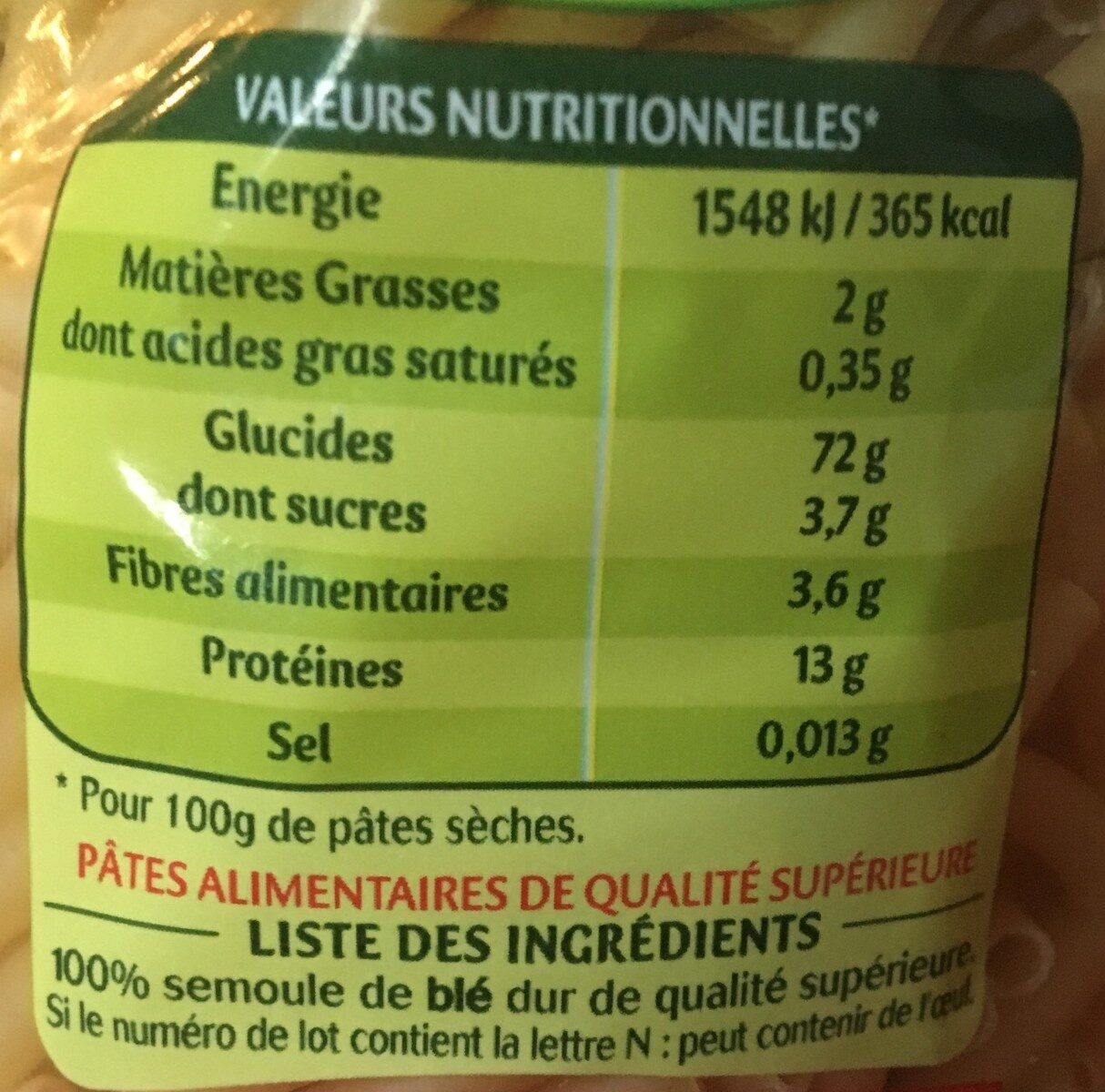 Allergens