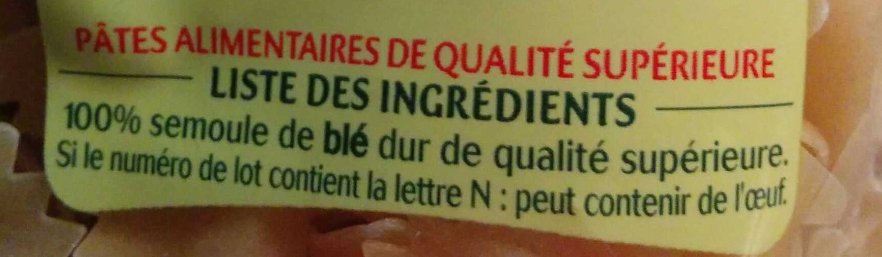 Additives