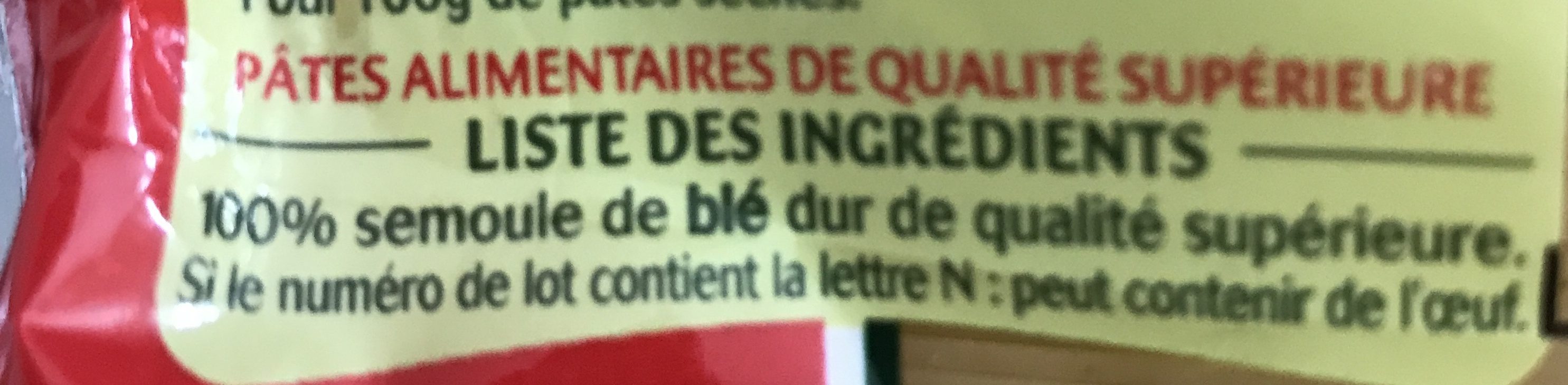 Additives