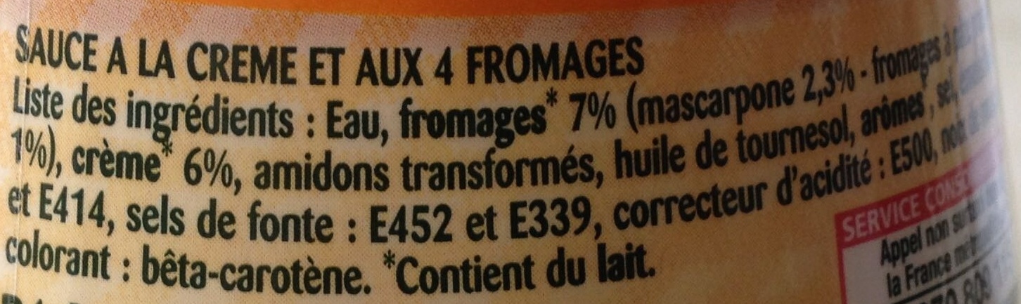 Additives