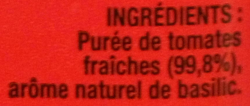 Additives