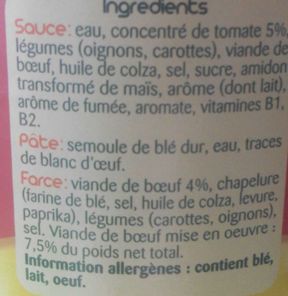 Additives
