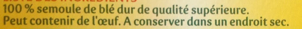 Additives