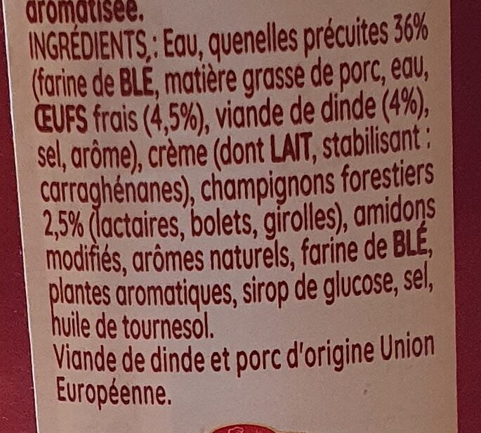 Additives