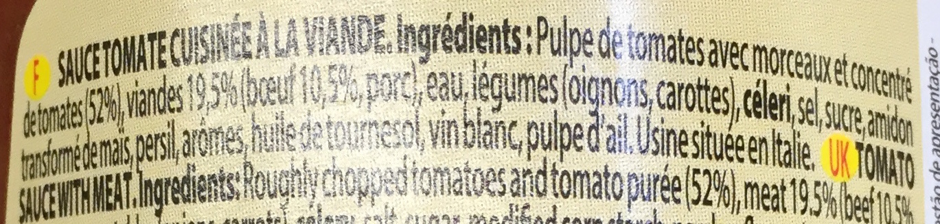 Additives