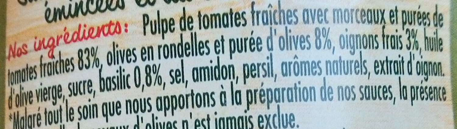 Additives