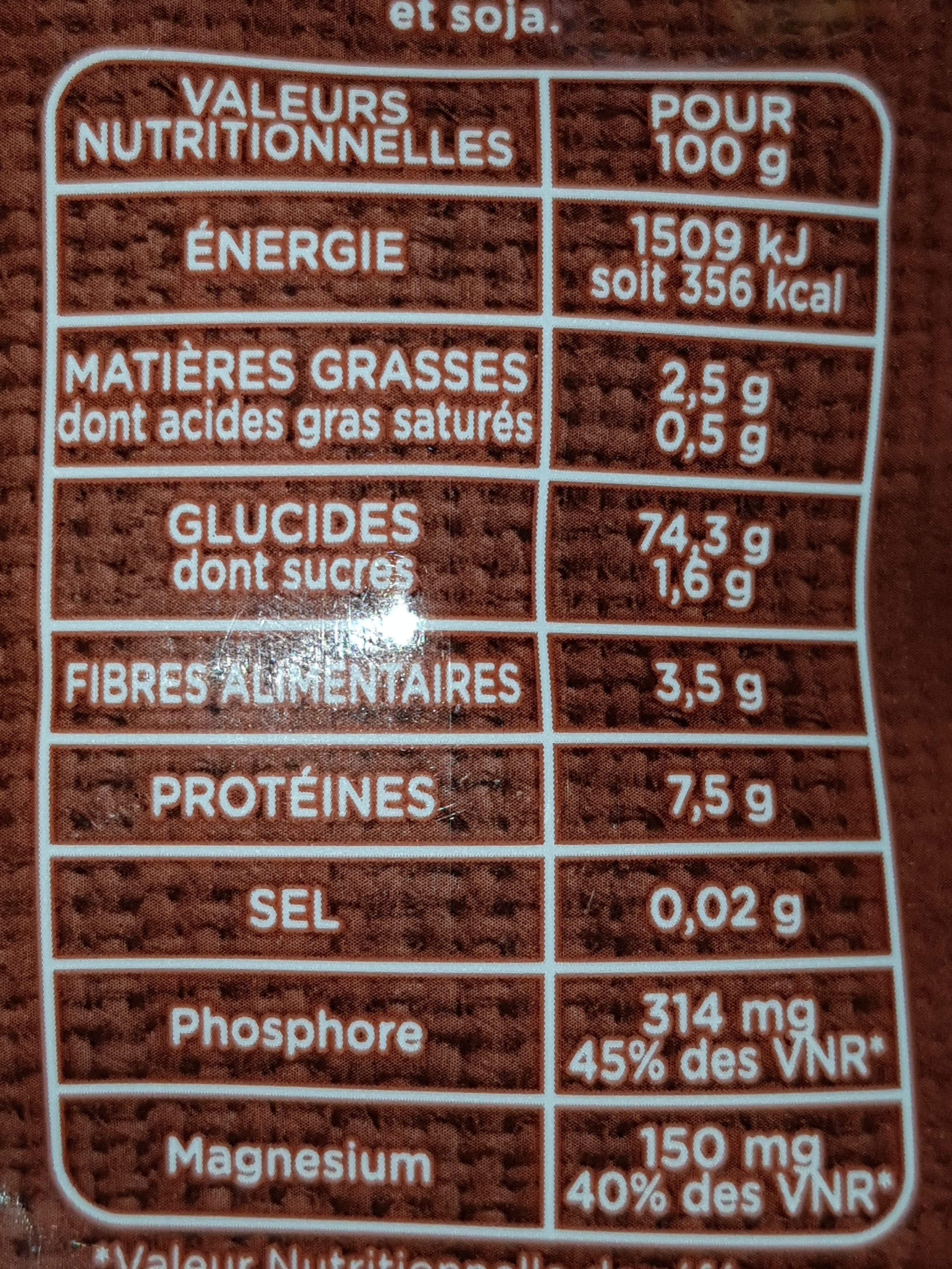 Allergens