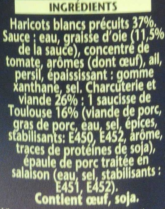Additives