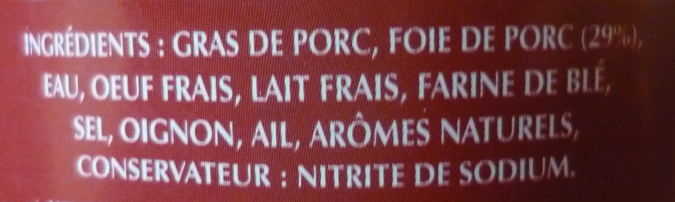 Additives