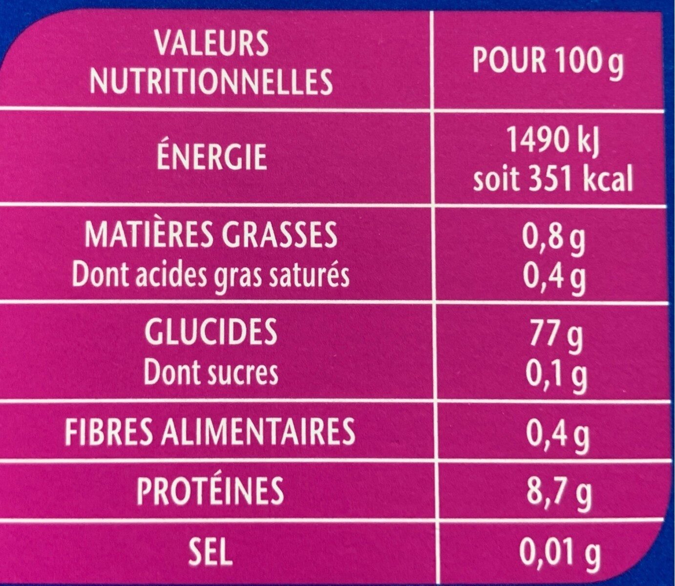 Allergens