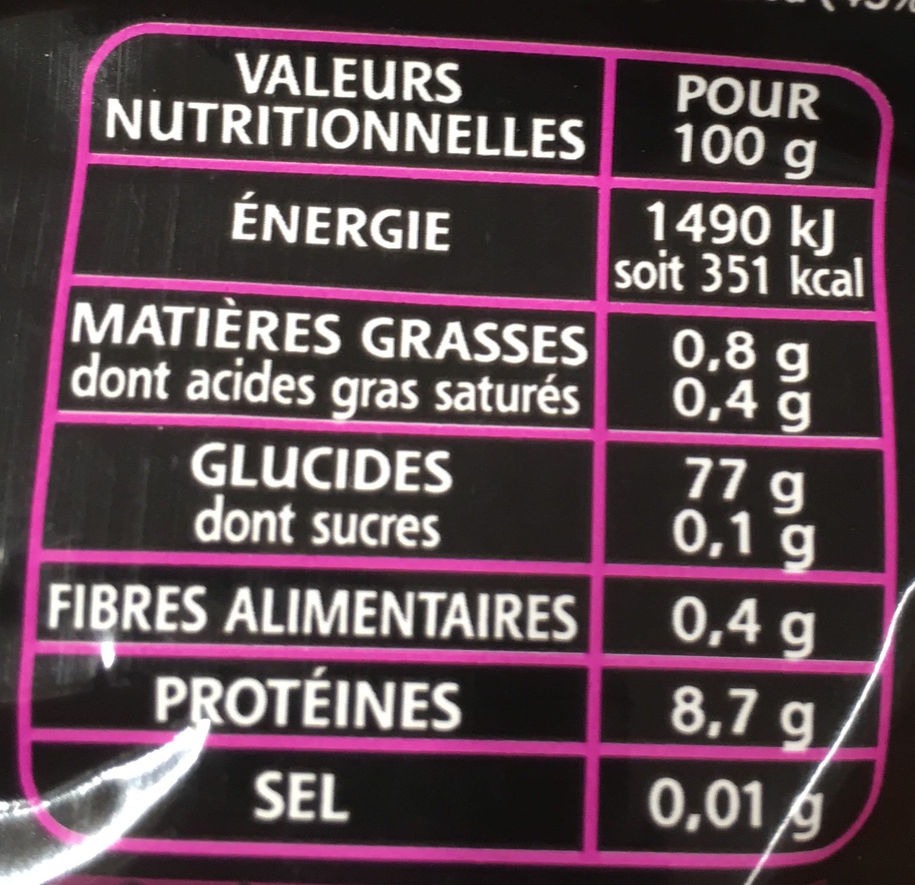 Allergens