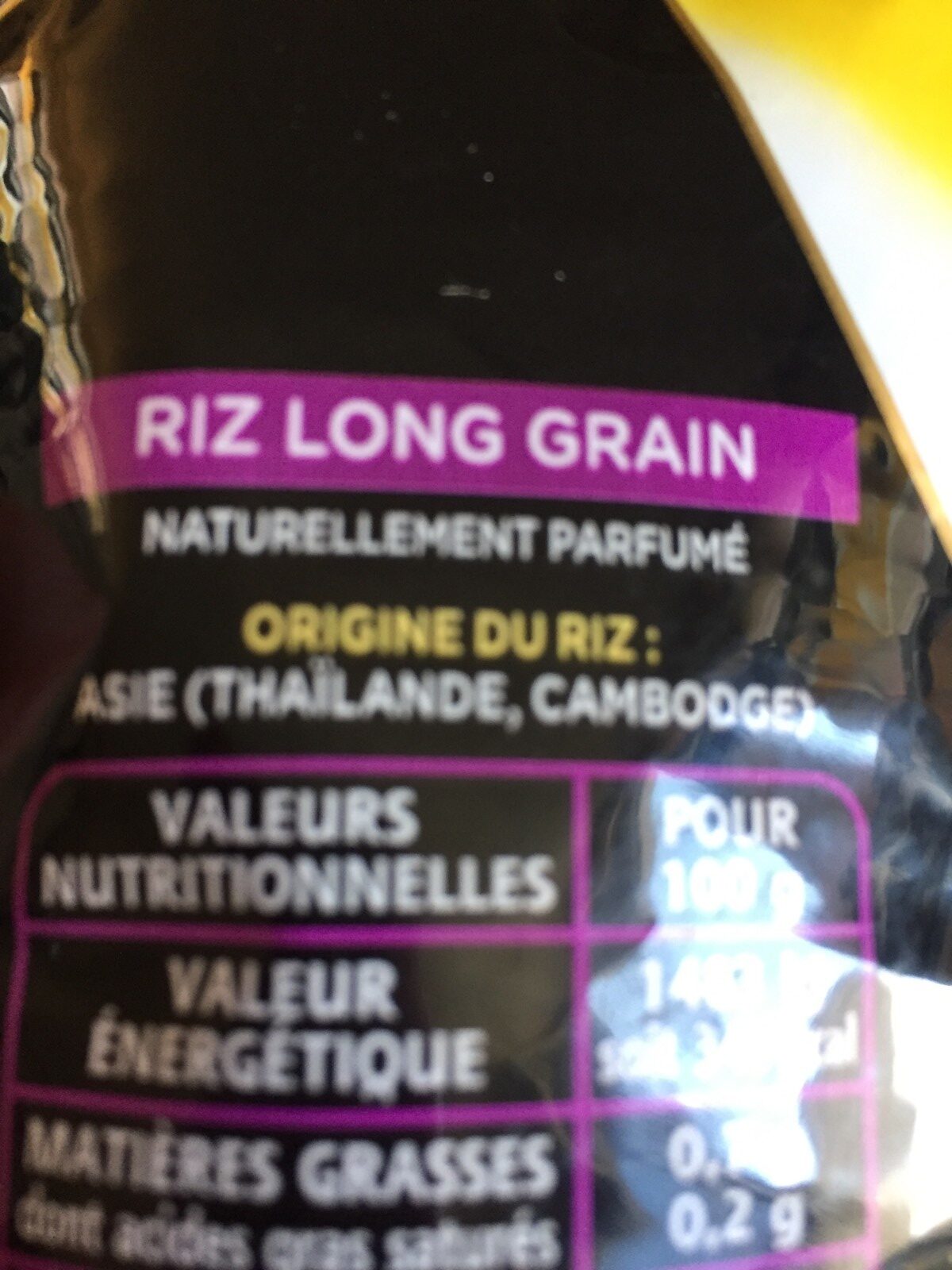 Additives