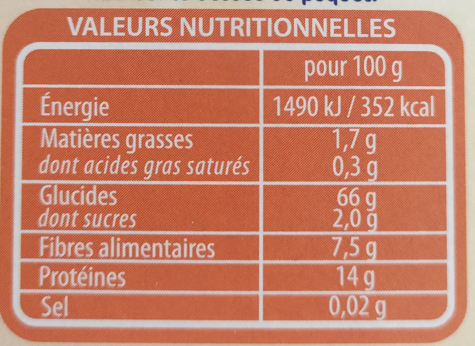 Allergens