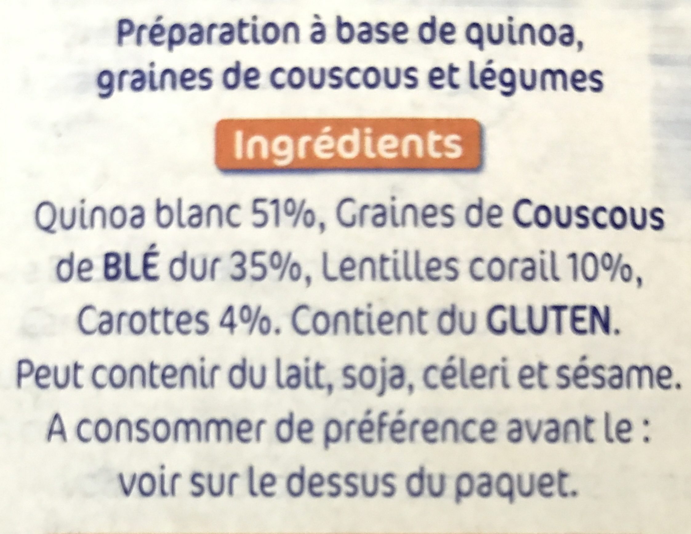 Additives